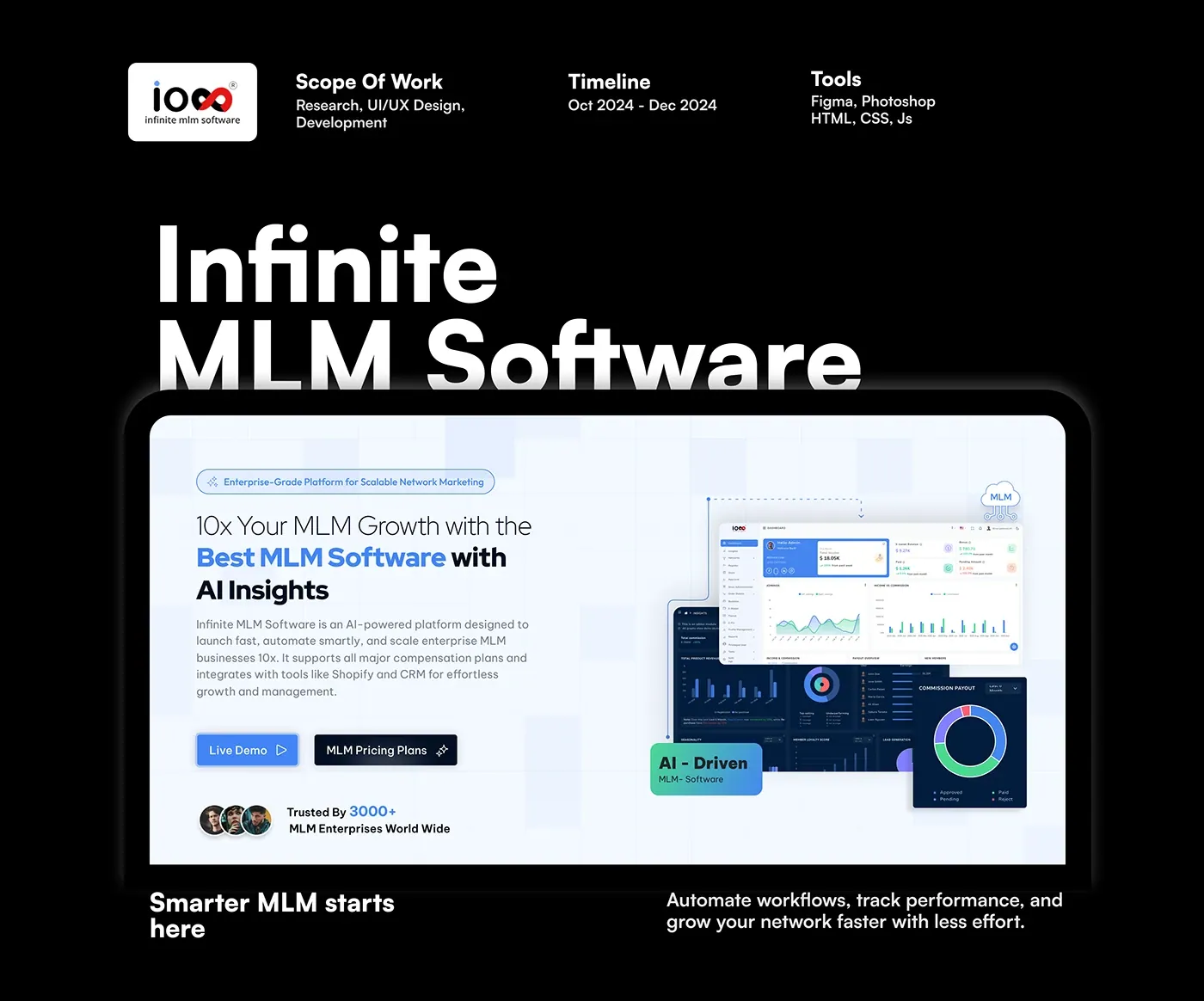 Infinite MLM Software website redesign case study cover: the redesigned homepage on a tablet