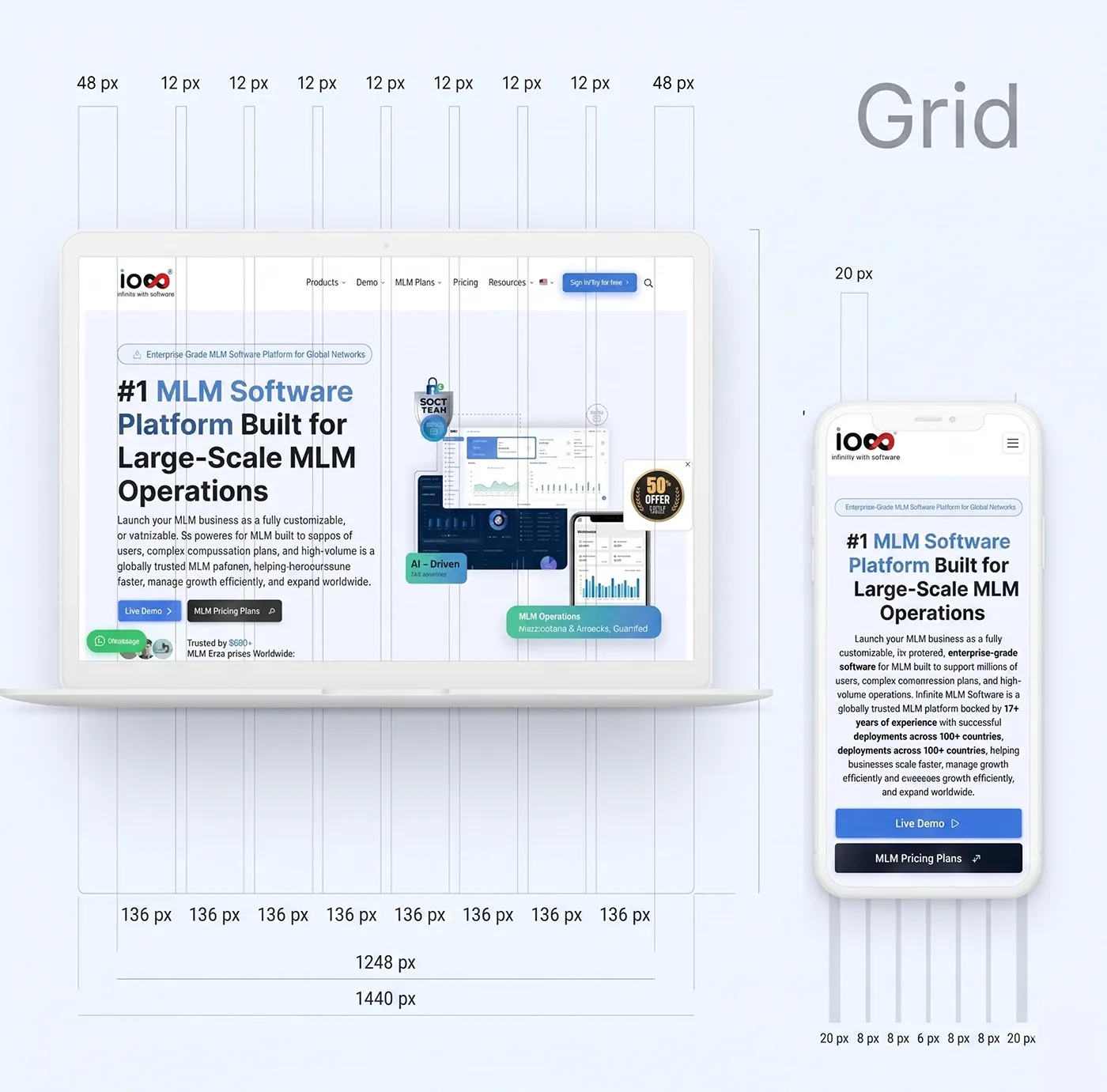 Infinite MLM Software responsive grid shown on a laptop and a phone