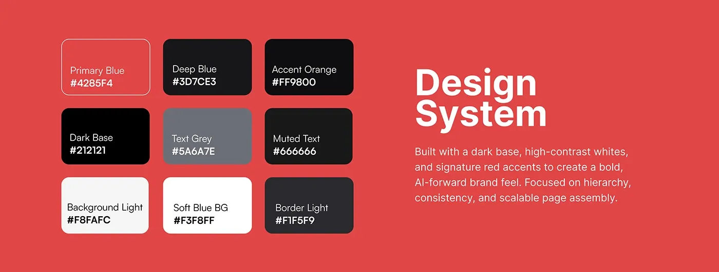 iOSS design system board