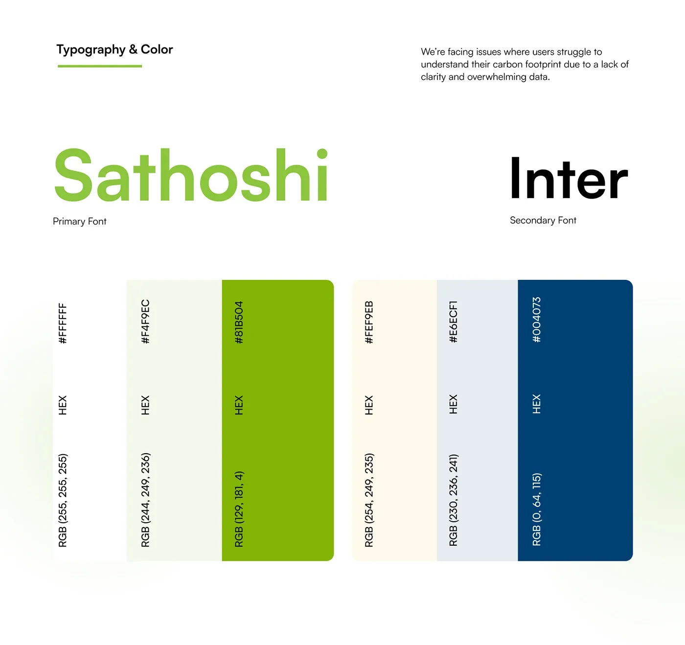Work Hours Calculator typography and colour board: Sathoshi and Inter with the colour palette