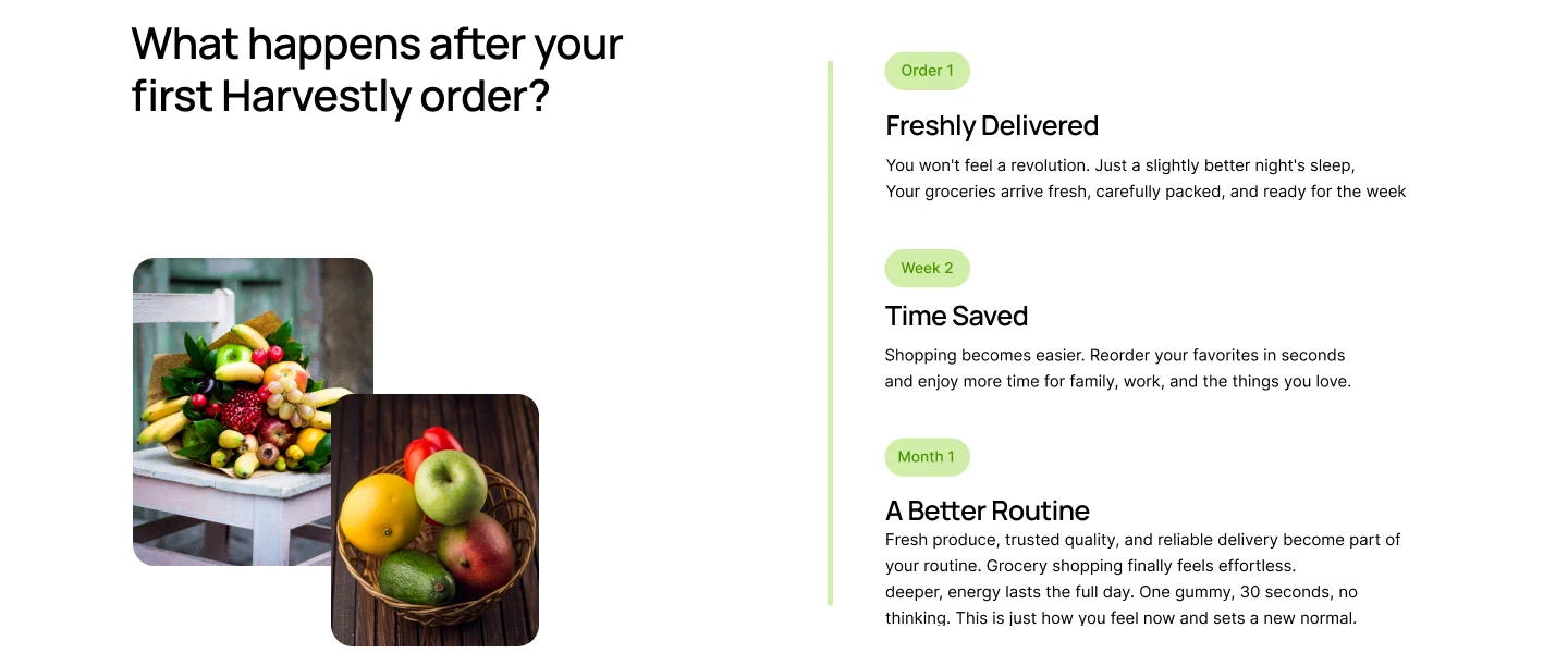 Harvestly how it works section: what happens after your first order, with freshly delivered, time saved and a better routine