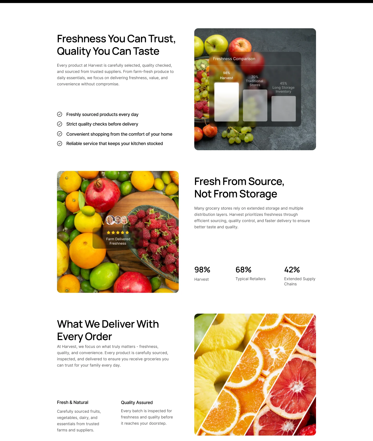 Harvestly quality sections: freshness you can trust, fresh from source and what is delivered with every order