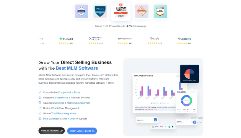 Infinite MLM Software direct selling section with revenue analytics