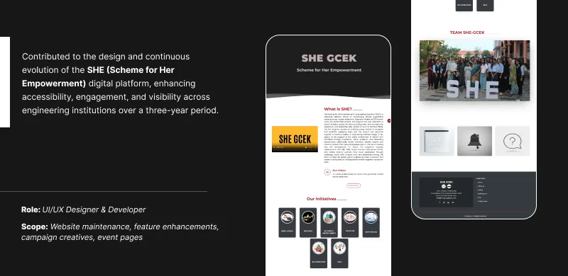 SHE GCEK project overview with role and scope