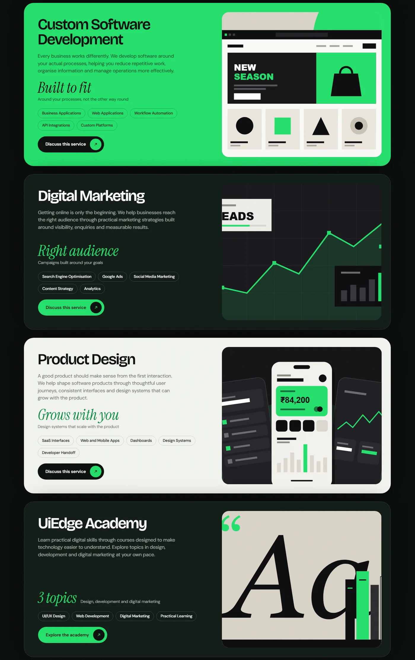 UiEdge services cards for Custom Software Development, Digital Marketing, Product Design and UiEdge Academy