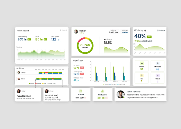 Desklog Reports Module