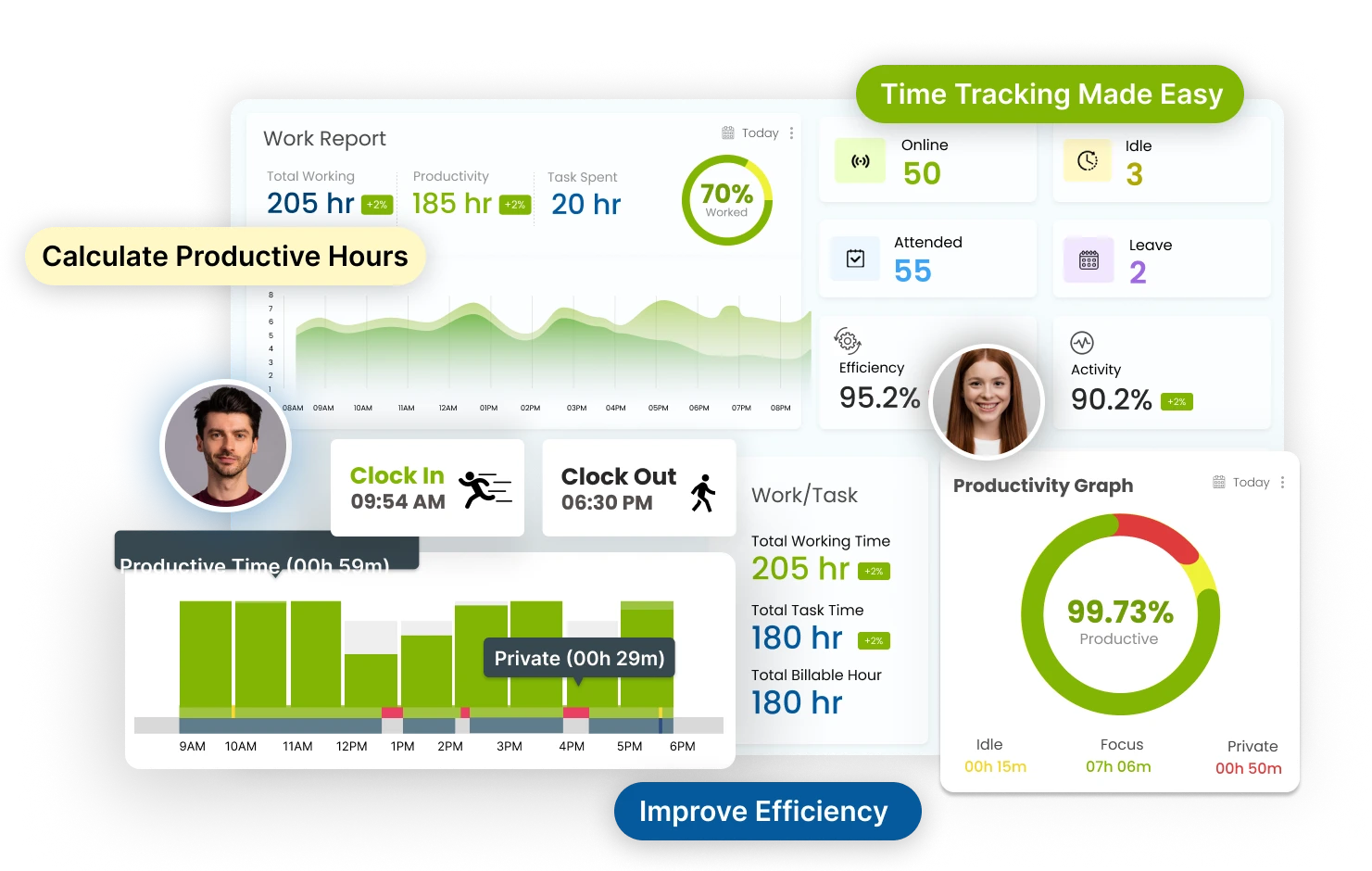 Desklog ROI Calculator Design